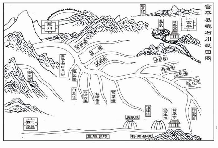 论秦郑国渠灌区的发展与演变