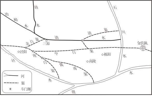 论秦郑国渠灌区的发展与演变