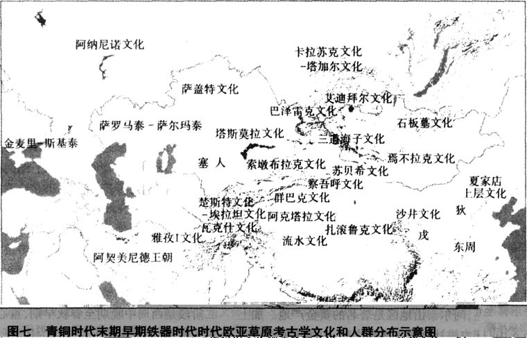 中国古代游牧文化的几种类型及其特征